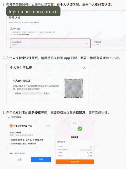 小鸟平台注册入口深度评测：老用户教你安全登录与避坑指南
